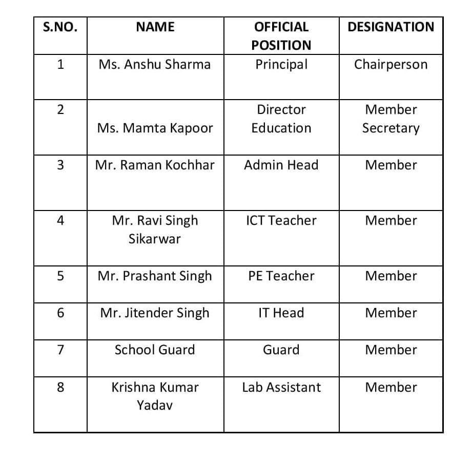 Disaster Management & Fire Safety Committee