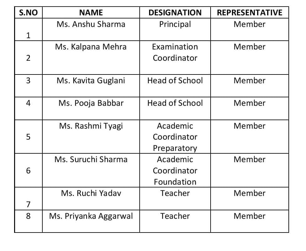 Examination Committee