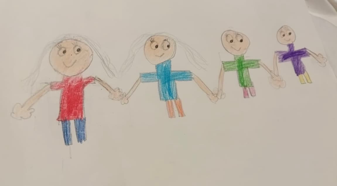 Inclusion- Every Child Belongs